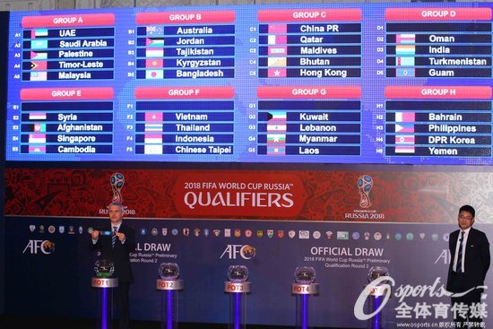组图:2018世预赛亚洲区40强赛抽签揭晓 中国卡