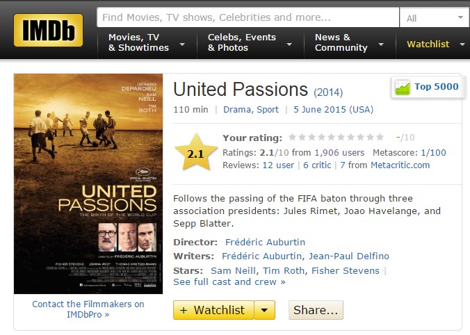 ˡIMDbֽΪ2.1