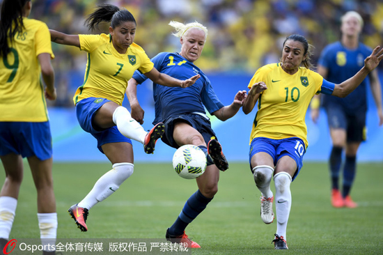 奧運女足-點球大戰兩替補失手 巴西3-4負瑞典無緣決賽