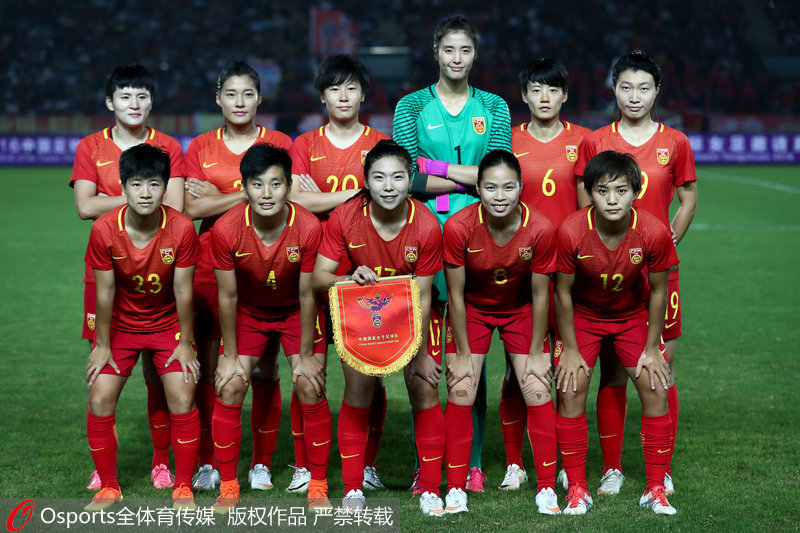 中國女足首發陣容