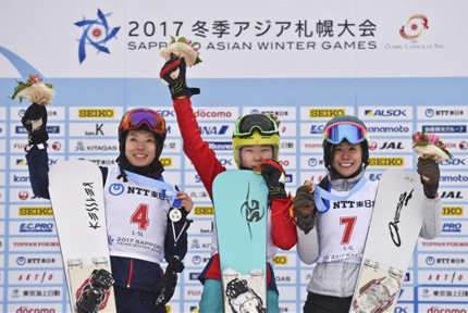 单板滑雪女子回转比赛中,中国选手臧汝心以1分23秒62的总成绩夺得冠军
