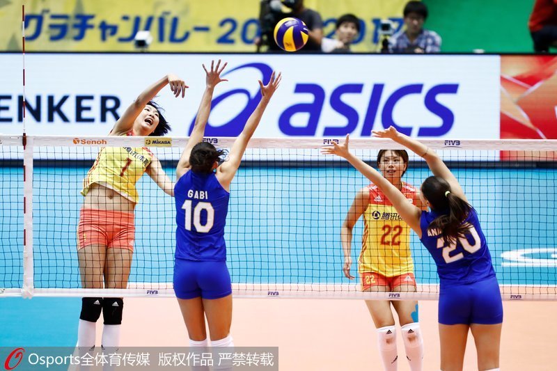 2017年女排大冠軍杯，中國隊vs巴西隊