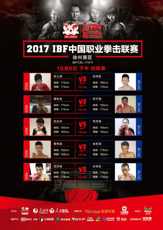 2017年IBF中国职业拳击联赛徐州赛区 10月6日下午场