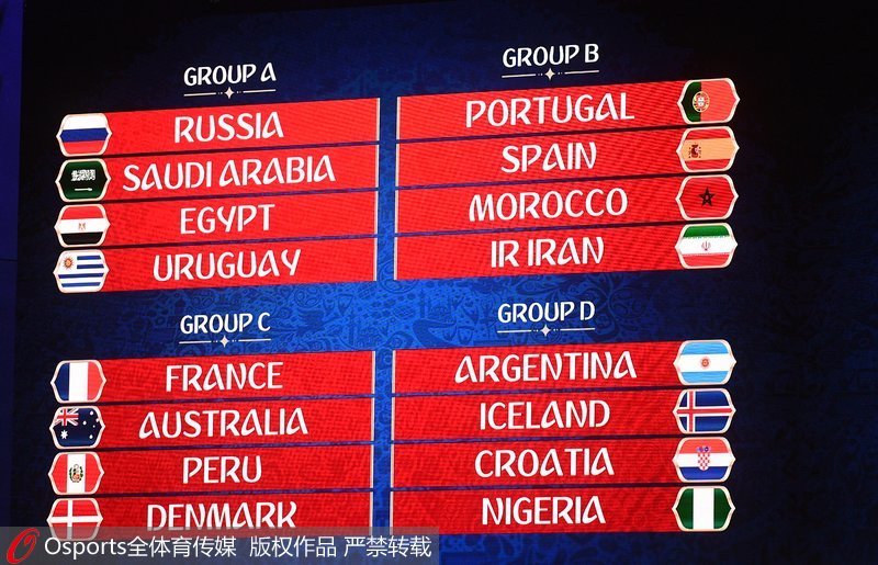 高清-2018世界杯决赛阶段分组抽签仪式在俄罗