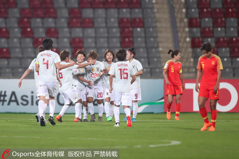 日本女足隊員慶祝進球
