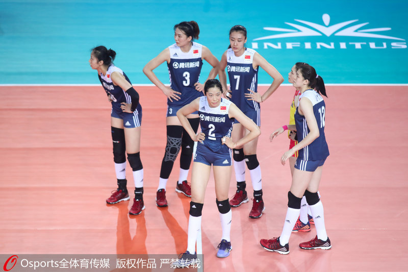 中國女排0-3負美國