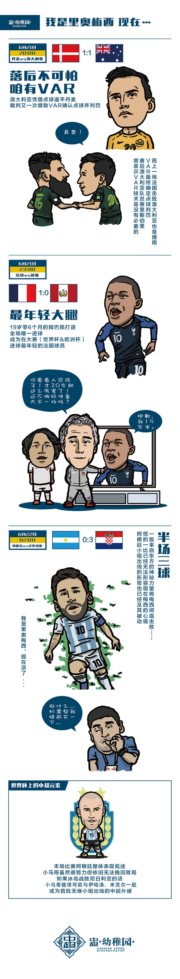 漫画世界杯：我是里奥梅西 现在……