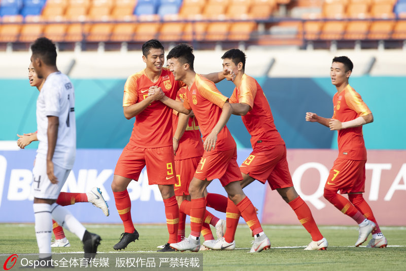 中國男足隊員慶祝進球
