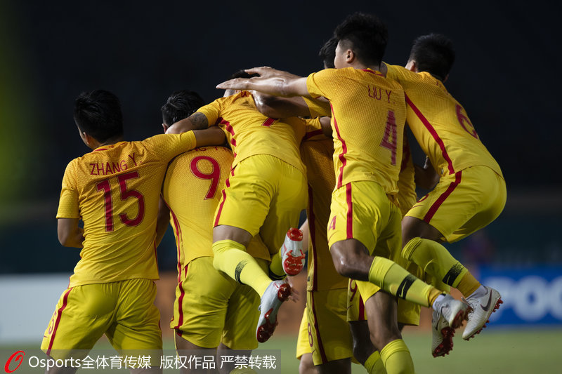 中國U23男足隊員慶祝進球