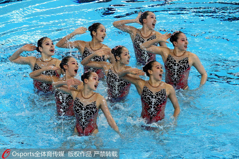 中國花樣游泳隊在比賽中
