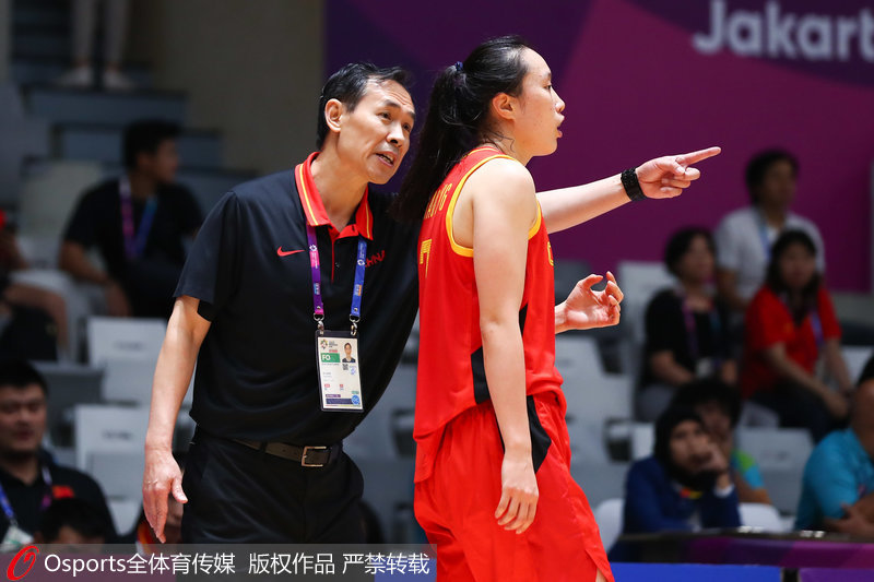 中國女籃主教練許利民指導球員