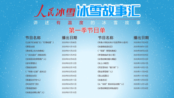 冰雪人热议《人民冰雪·冰雪故事汇》 共同讲述有温度的冰雪故事