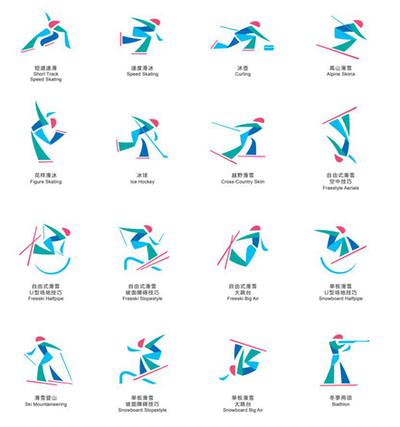 哈爾濱2025年第九屆亞洲冬季運動會體育圖標