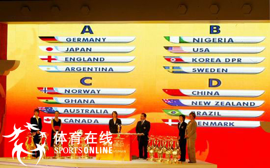 女足世界杯抽签揭晓:中国新西兰巴西丹麦同组